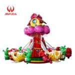 Self Control plane - Image 2