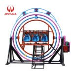 3D Human Gyroscope - Image 5