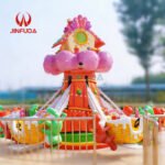 Self Control plane - Image 3