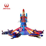 Self-control Plane - Image 5