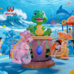 Self Control Plane - Image 6